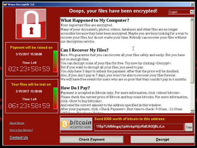 WannaCry Ransomware attack and Solutions